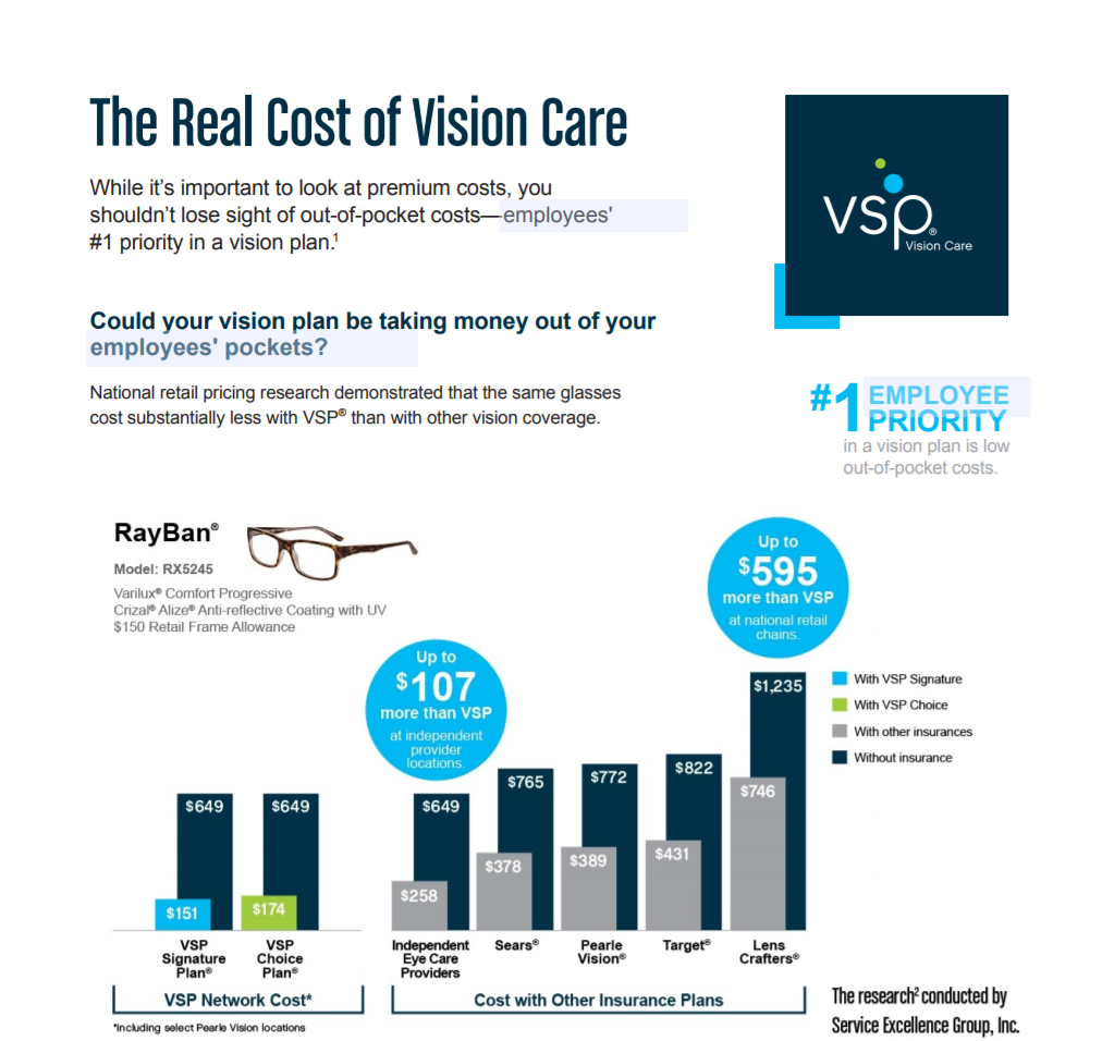 Why offer voluntary vision care? Image